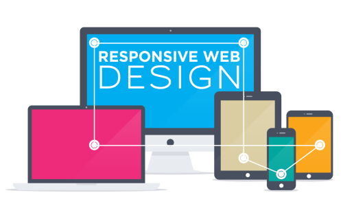 Responsive Development